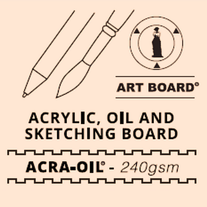 ACRA-OIL Board