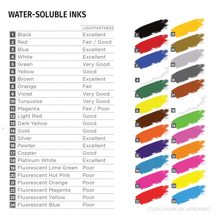 SPEEDBALL® Water-Soluble Block Printing Inks 75ml